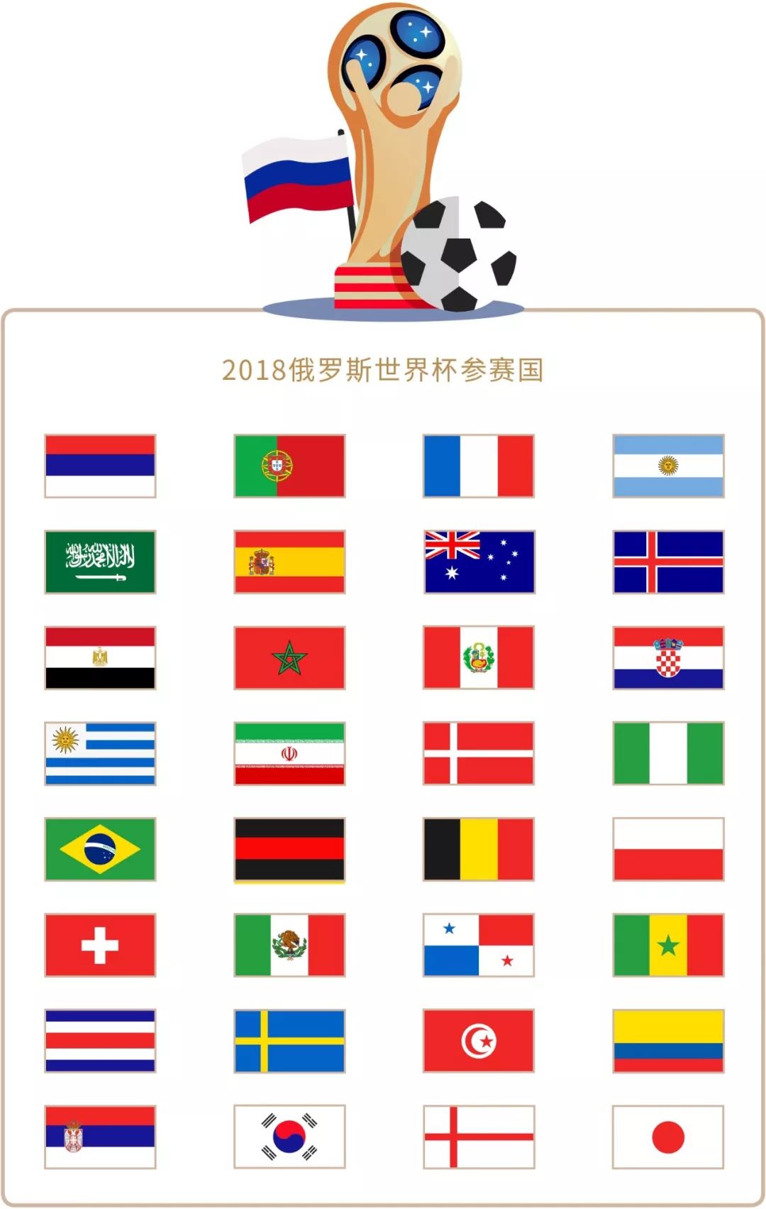 较弱的问
