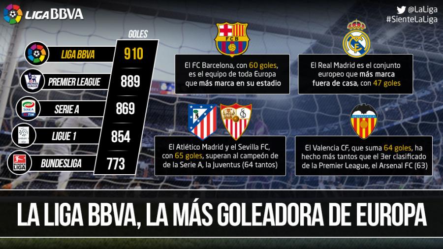 始终受限 始终受限